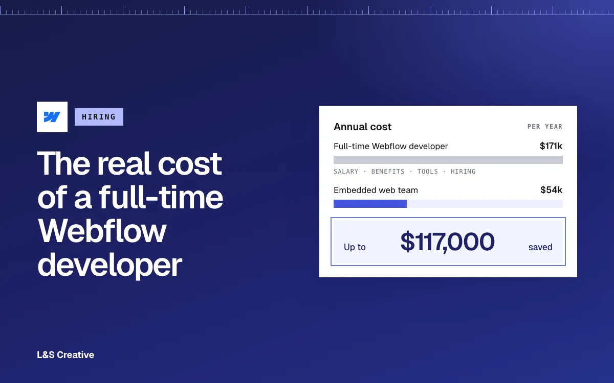 How much does it cost to hire a full-time Webflow developer?
