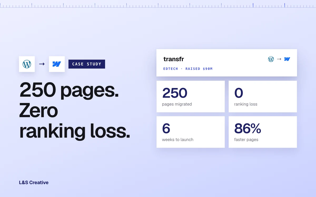 Transfrinc WordPress to Webflow Migration: 250+ Pages, Zero Ranking Loss